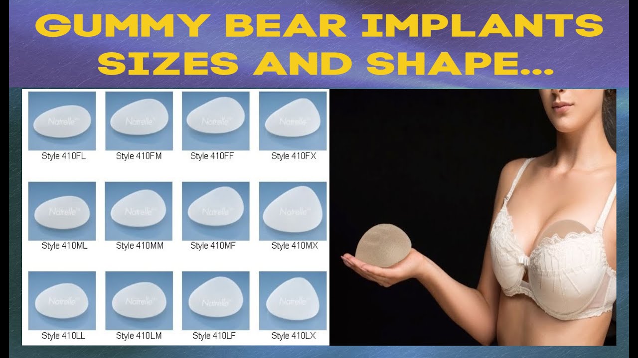 Breast Augmentation: Gummy Bear Implants vs. Silicone vs. Saline