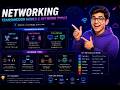 Networking Fundamentals | Simplex, Half Duplex, Full Duplex + LAN WAN MAN