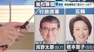 菅政権が発足　「菅カラー」は？