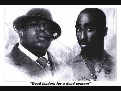 Intro Tupac & Biggie Runnin Instrumental