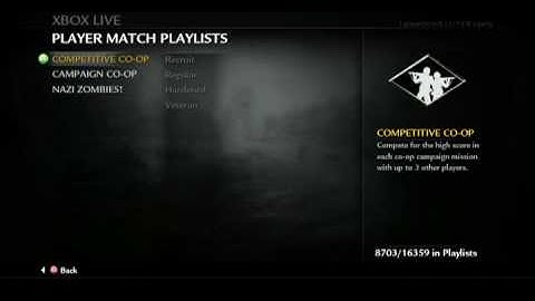 Nazi Zombies UNLOCKED FOR EVERYONE!