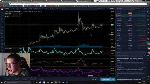Should We All Move On From Bitconnect $77000 IN LOANS