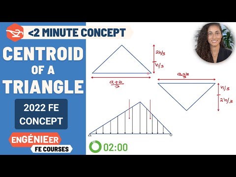 FE Problem | Centroid of a Triangle