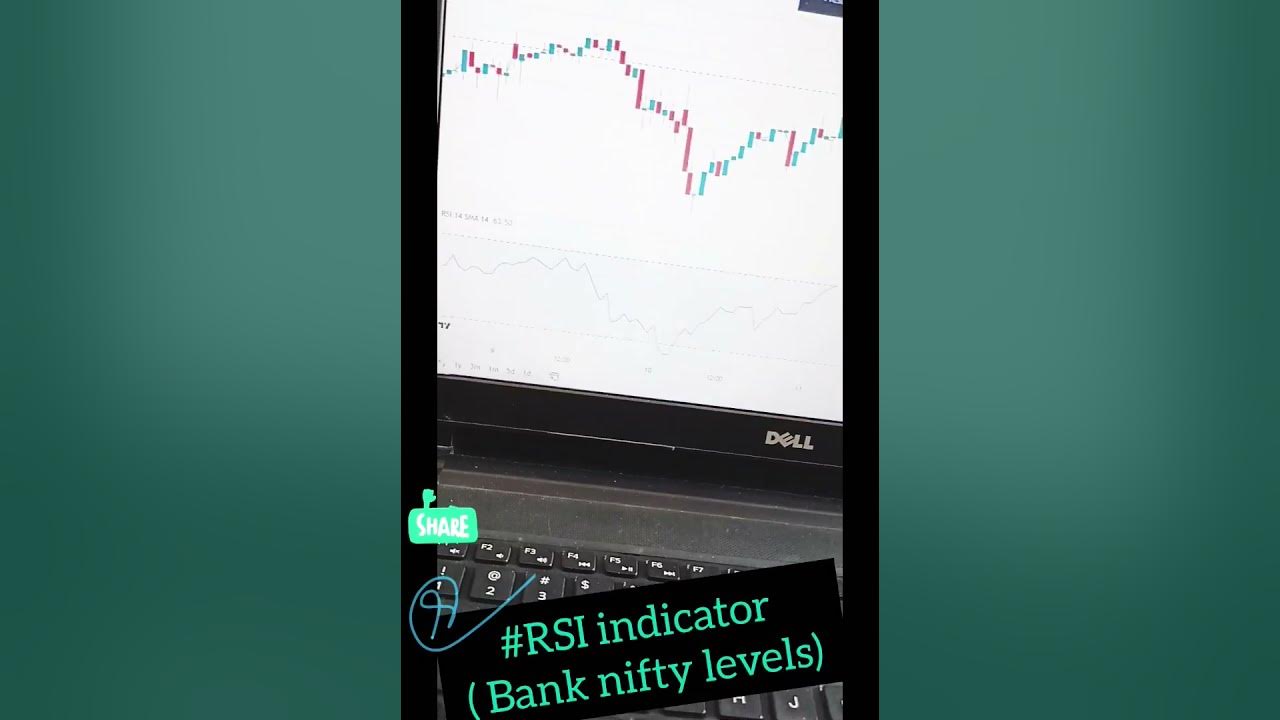 Bank Nifty Rsi Chart 