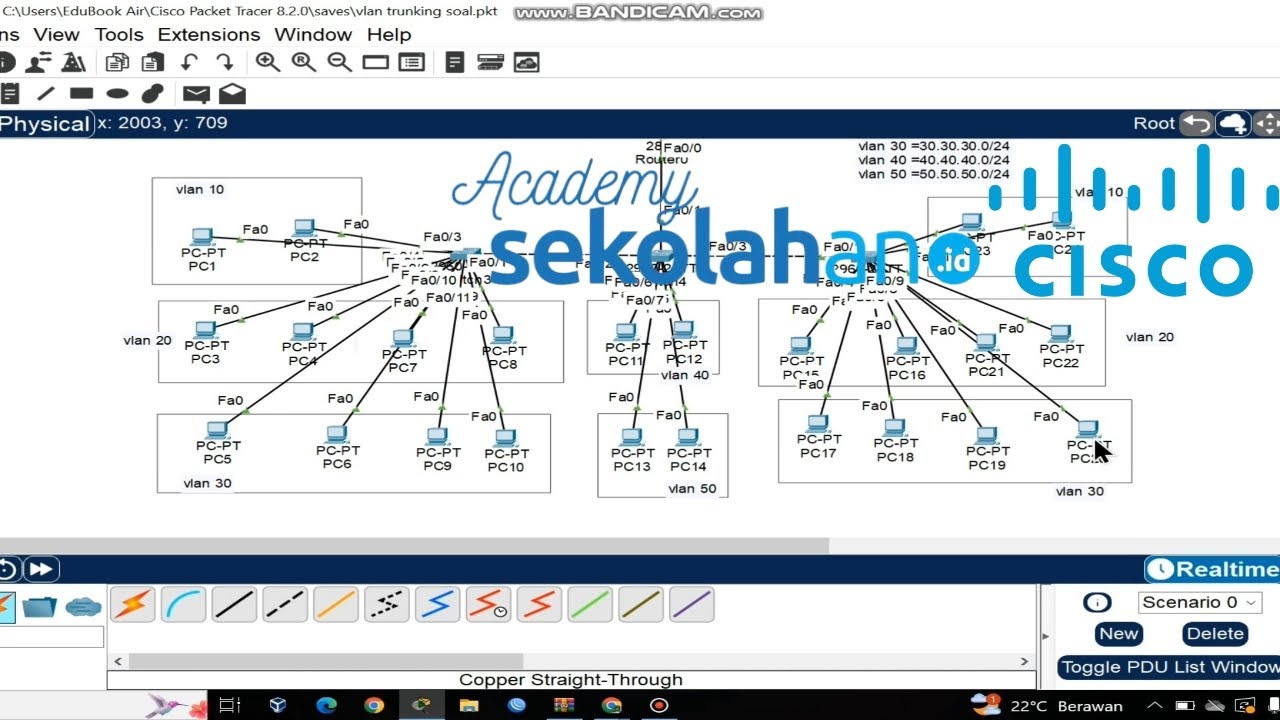 Materi CCNA Tentang Remote Access | Telnet dan SSH - YouTube
