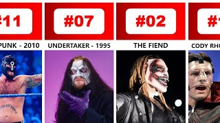 Unmasking Glory: Top 15 Masked Wrestlers in WWE History