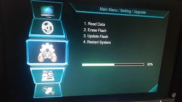 1506T_SCB_3 Neoset 560D+ New Powervu Software | Sony Network OK with USB Update