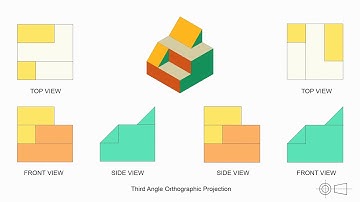 Third Angle Orthographic Projection