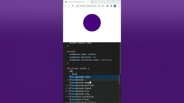 Css Animation Effect Tutorial | For Beginners | HTML | CSS