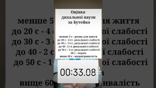 дихальний тест. Як перевірити ефективність дихальної системи? Зробіть зі мною цю діагностику.