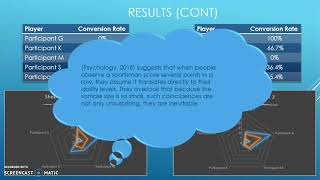 SCOD01 – Practical Aspects of Performance Analysis in Sport