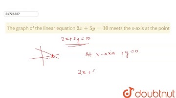 The graph of the linear equation `2x+ 5y = 10` meets the x-axis at the point