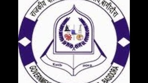 Types of Operating System( 105, Unit-3), Manish Kumar Kakhani, GPC BAGIDORA