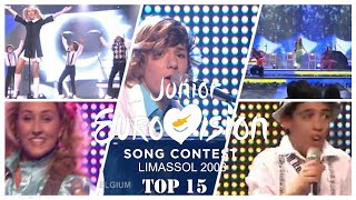 Miniatura de "Junior Eurovision 2008 Top 15"