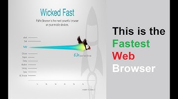 This is the Fastest Web Browser