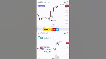 Sahi App se option trading kaise kre | Sahi App option trading | Sahi App  #shorts #shortvideo