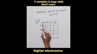 K-map with don't care | KEE401 | Previous year question