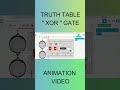 TRUTH TABLE XOR GATE, #animationvideo,#electroniclab,#experiment,#electronic, #laboratory, #short