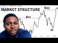 What is market structure?(A STEP BY STEP GUIDE ON HOW TO TRADE MARKET STRUCTURE 2026)