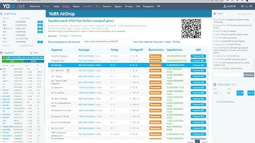 Лучшая crypto биржа YoBit. Заходи и начинай зарабатывать с airdrop!) 7 мая 2022 г.