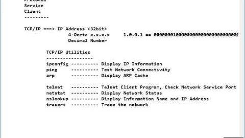Loop Avoidance Nanda Day5 TCP IP ICMP ARP Part 1