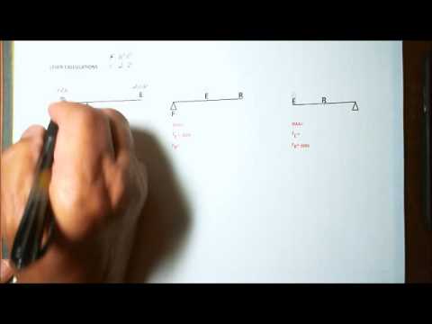 Lever System Component Calculation Chart