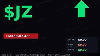 JZ Short Squeeze Watch 2026-07-17 | Cost-to-Borrow 927% | Educational