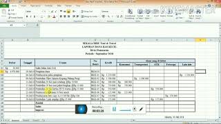Menjelaskan Cara Pengisian' BKK , BKM & LAPORAN KAS KECIL Imprest dan Fluktuasi' . Tugas Keuangan Menjelaskan Cara Pengisian' BKK , BKM & LAPORAN KAS KECIL Imprest dan Fluktuasi' . Tugas Keuangan