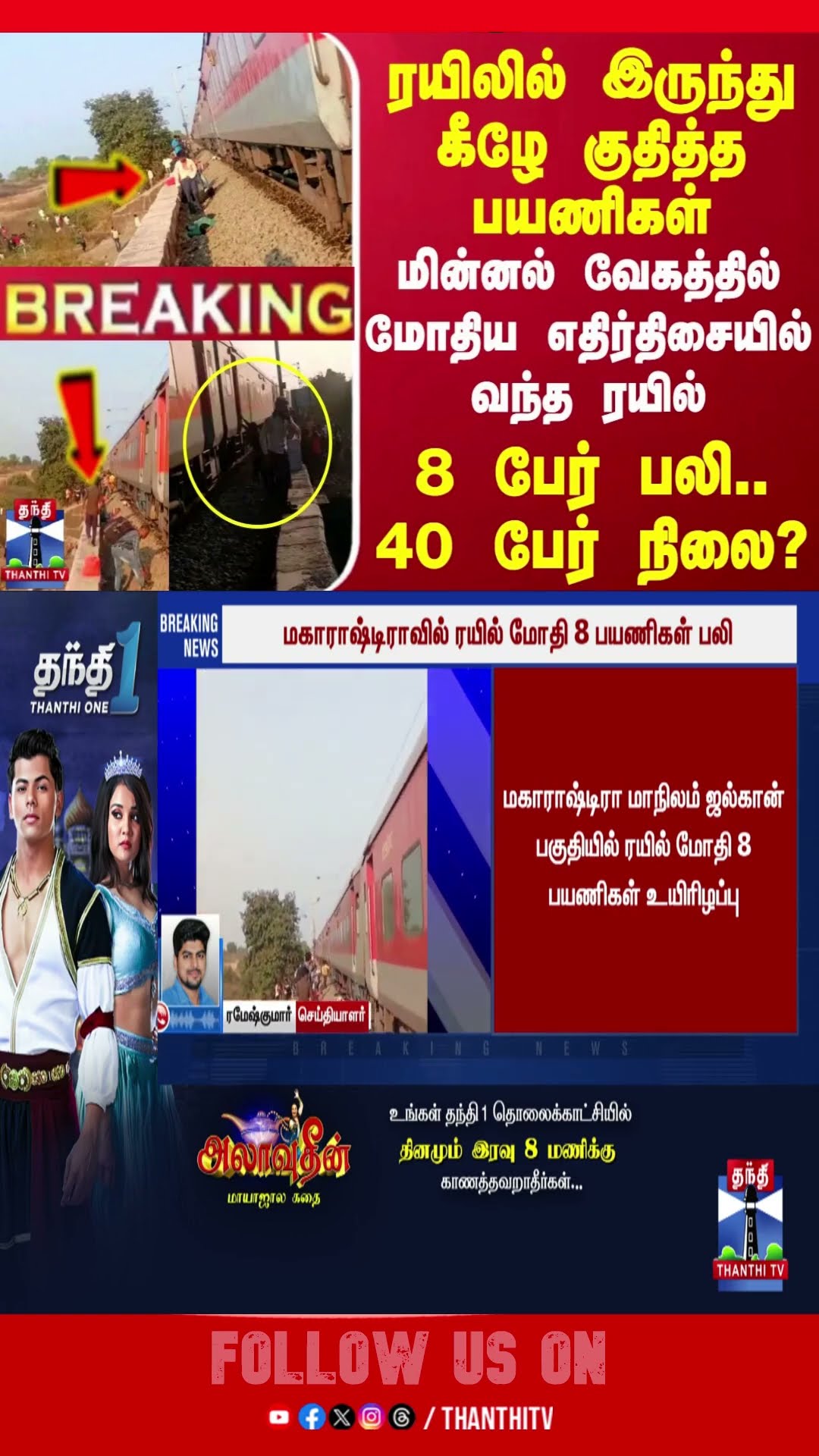 #BREAKING || ரயிலில் இருந்து குதித்த பயணிகள்.. மின்னல் வேகத்தில் மோதிய மற்றொரு ரயில் - 8 பேர் பலி