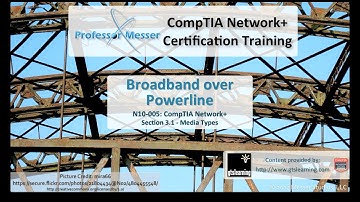 Broadband over Powerline - CompTIA Network+ N10-005: 3.1