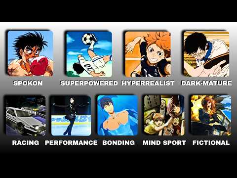 EVERY SPORTS ANIME ARCHETYPE (AND THE BEST ONES YOU NEED TO WATCH) thumbnail