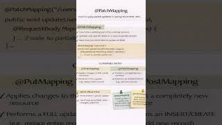 @PatchMapping Explained in 30 Seconds | Spring Boot #ielts #english #coding #learning