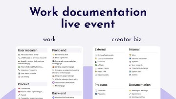 Workplace documentation tips