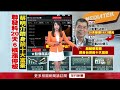 中東局勢影響