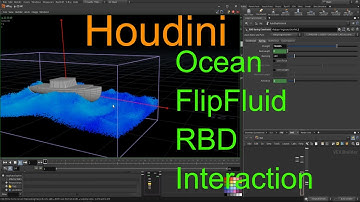 Houdini Tutorial Ocean Flip Fluid Simulation with RBD Ship dynamic interaction