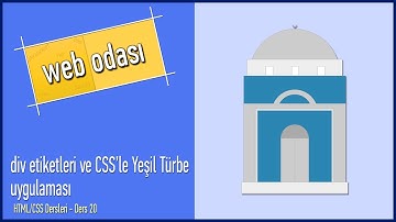 HTML/CSS Dersleri - Ders 20 - div etiketleri ve CSS