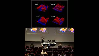 Quantum kernel learning for bosonic modes by Carolyn Wood