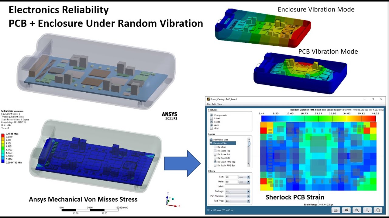 Sherlock Strain Calculation for Part and PCB in Random Vibration