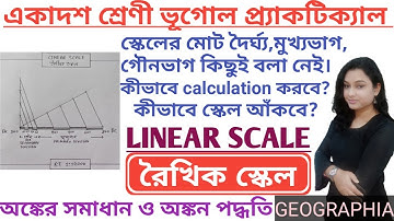 রৈখিক স্কেল আঁকার সহজ পদ্ধতি ও অঙ্কের সরল ব্যাখ্যা | Linear Scale | How To Draw A Linear Scale |