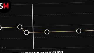 DJ Zombie X Emang Enak Susu🎶 - Edit Slow in Capcut