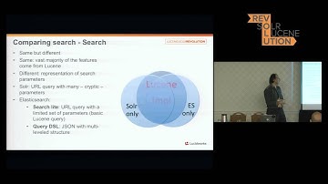 Solr vs. Elasticsearch, Case by Case