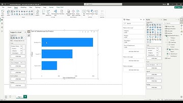 PowerBI Hierarchy Drill Down Bar Chart