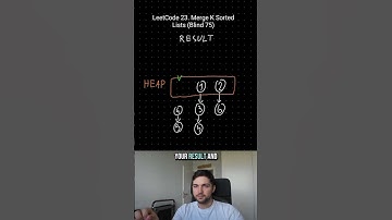 Merge k Sorted Lists - The Easiest Hard LeetCode Problem