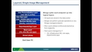 Extending PC Life Cycle Management and Client virtualization with VMware Horizon Mirage