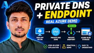 Azure Private DNS Zone Explained with Private Endpoint | Real Storage Demo