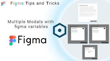 Multiple Modal with figma variables #figma #figmatutorial #figmaplugins #figmaprototype #components