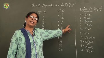 ICSE I: NUMBERS (MATHEMATICS) | CLASS 1 MATHEMATICS | P M I S