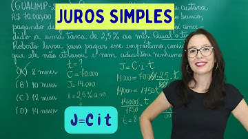 QUESTÃO DE CONCURSO - JUROS SIMPLES - Professora Angela Matemática