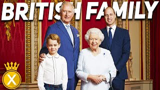 Inside Life of British Royal family(2022)