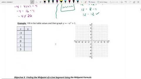 2 1 Rectangular Coordinate System